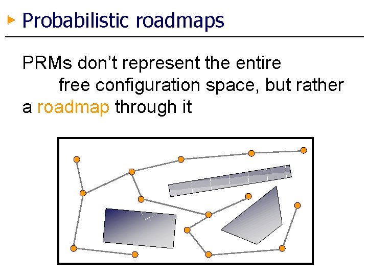 Probabilistic roadmaps PRMs don’t represent the entire free configuration space, but rather a roadmap