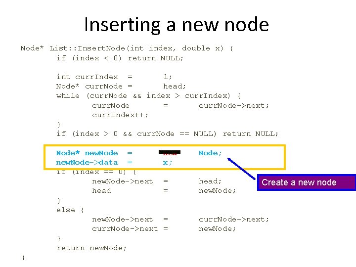 Inserting a new node Node* List: : Insert. Node(int index, double x) { if