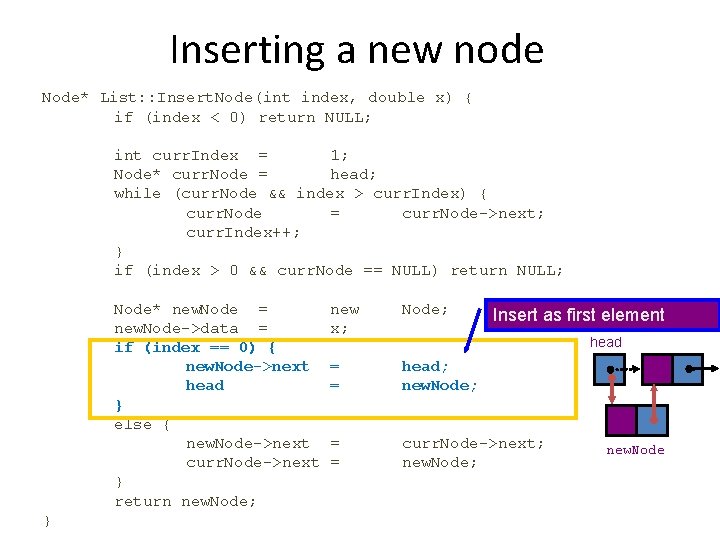 Inserting a new node Node* List: : Insert. Node(int index, double x) { if