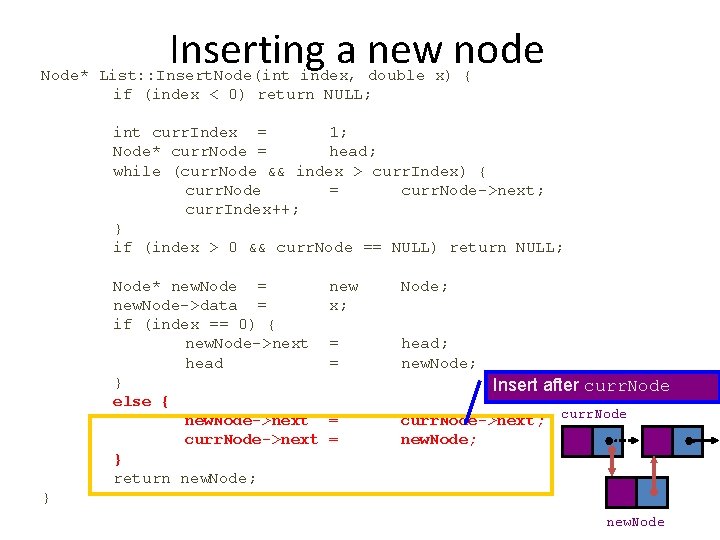 Inserting a new node Node* List: : Insert. Node(int index, double x) { if