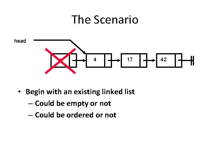 The Scenario head 6 4 17 • Begin with an existing linked list –