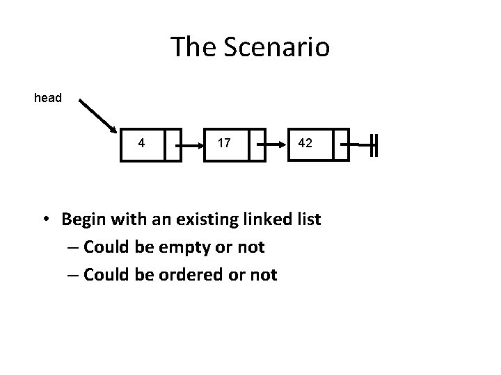 The Scenario head 4 17 42 • Begin with an existing linked list –