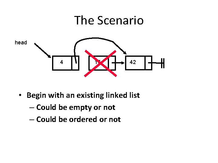 The Scenario head 4 17 42 • Begin with an existing linked list –