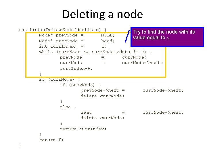 Deleting a node int List: : Delete. Node(double x) { Try to find the