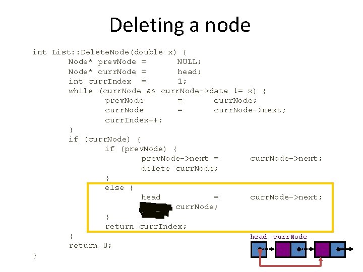 Deleting a node int List: : Delete. Node(double x) { Node* prev. Node =