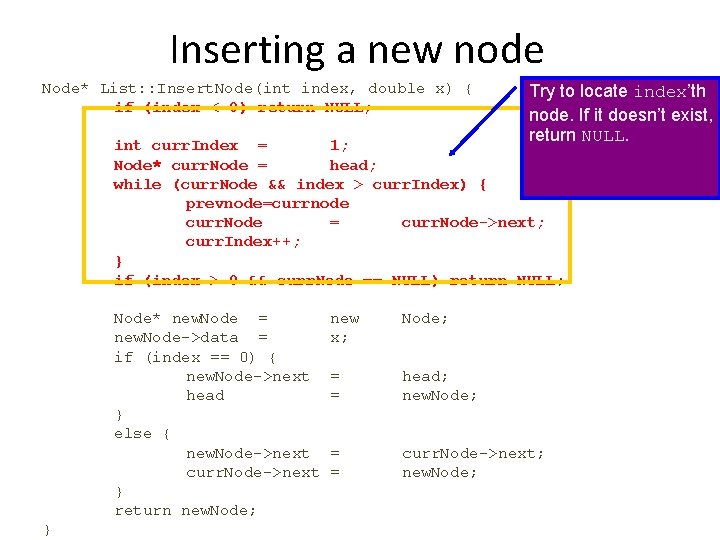 Inserting a new node Node* List: : Insert. Node(int index, double x) { if