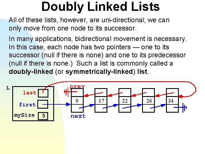 Doubly Linked Lists All of these lists, however, are uni-directional; we can only move