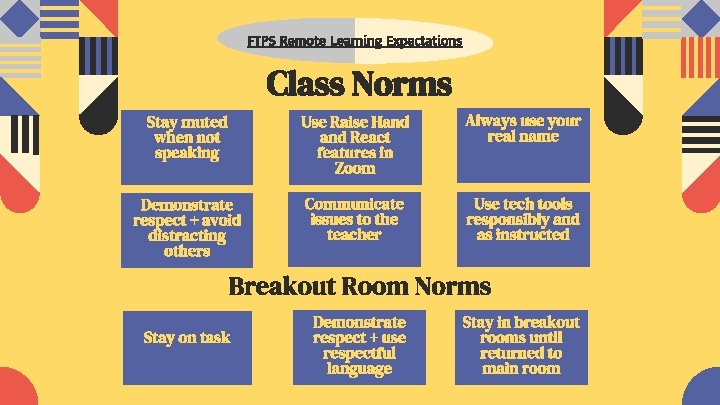 FTPS Remote Learning Expectations Class Norms Stay muted when not speaking Use Raise Hand