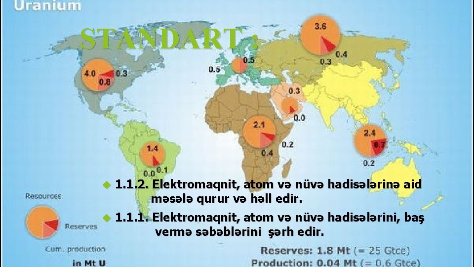 STANDART : 1. 1. 2. Elektromaqnit, atom və nüvə hadisələrinə aid məsələ qurur və