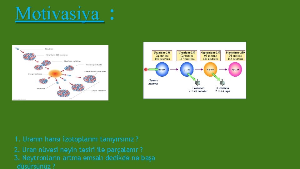 Motivasiya : 1. Uranın hansı izotoplarını tanıyırsınız ? 2. Uran nüvəsi nəyin təsiri ilə