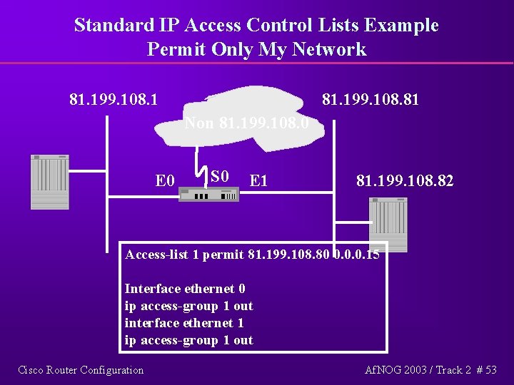 Standard IP Access Control Lists Example Permit Only My Network 81. 199. 108. 1