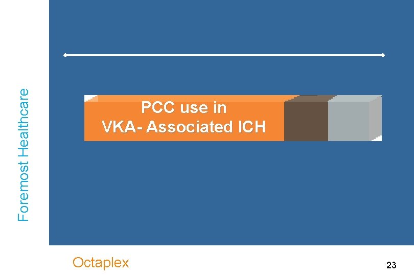 Foremost Healthcare PCC use in VKA- Associated ICH Octaplex 23 