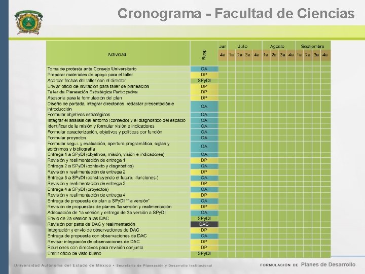 Cronograma - Facultad de Ciencias 