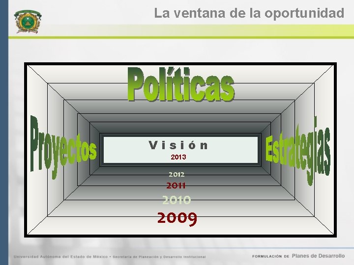 La ventana de la oportunidad Visión 2013 2012 2011 2010 2009 