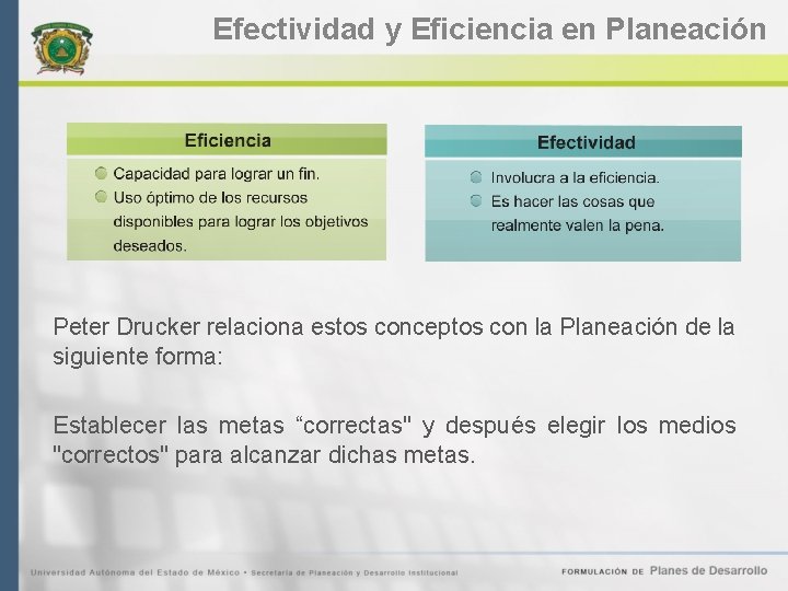 Efectividad y Eficiencia en Planeación Peter Drucker relaciona estos conceptos con la Planeación de