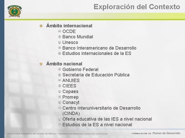 Exploración del Contexto Ámbito internacional OCDE Banco Mundial Unesco Banco Interamericano de Desarrollo Estudios