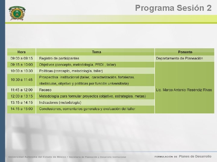 Programa Sesión 2 