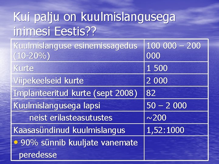 Kui palju on kuulmislangusega inimesi Eestis? ? Kuulmislanguse esinemissagedus (10 -20%) Kurte Viipekeelseid kurte