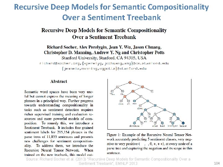 Recursive Deep Models for Semantic Compositionality Over a Sentiment Treebank Source: Richard Socher et