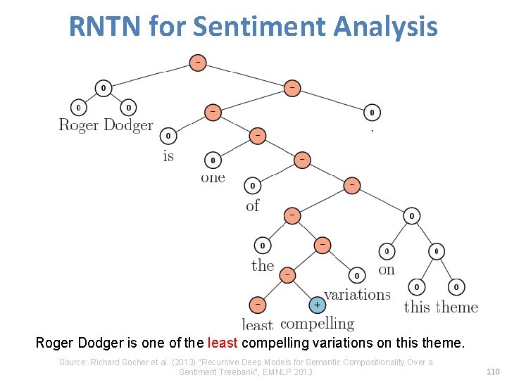 RNTN for Sentiment Analysis Roger Dodger is one of the least compelling variations on