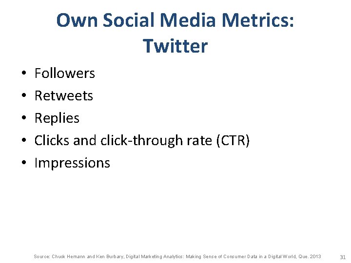 Own Social Media Metrics: Twitter • • • Followers Retweets Replies Clicks and click-through