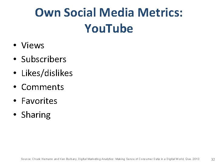 Own Social Media Metrics: You. Tube • • • Views Subscribers Likes/dislikes Comments Favorites