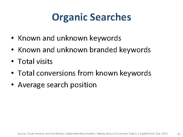 Organic Searches • • • Known and unknown keywords Known and unknown branded keywords