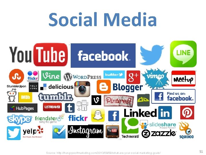 Social Media Source: http: //hungrywolfmarketing. com/2013/09/09/what-are-your-social-marketing-goals/ 51 