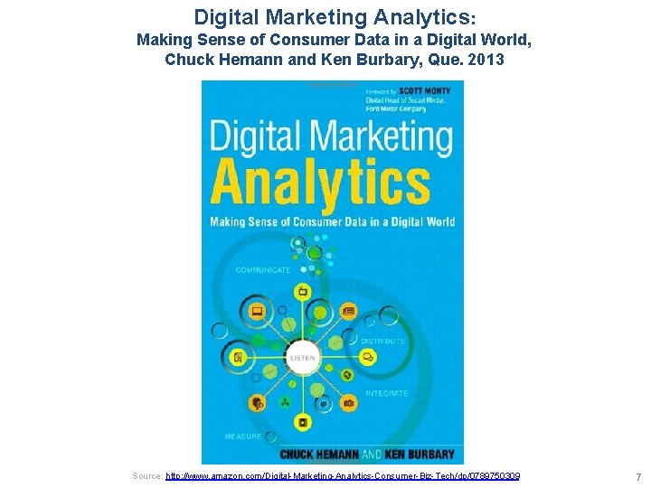 Digital Marketing Analytics: Making Sense of Consumer Data in a Digital World, Chuck Hemann