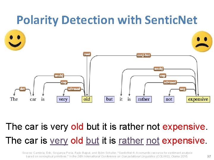Polarity Detection with Sentic. Net The car is very old but it is rather