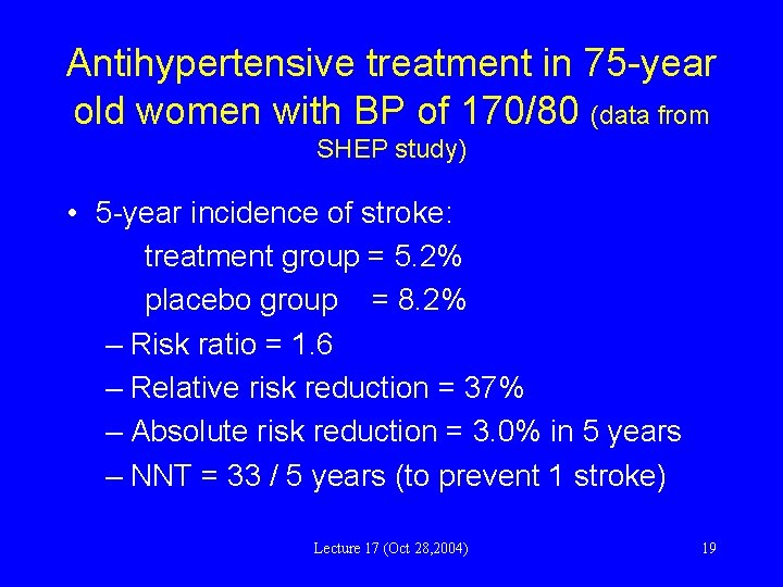 Antihypertensive treatment in 75 -year old women with BP of 170/80 (data from SHEP