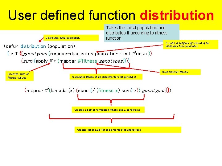 User defined function distribution Distributes initial population Takes the initial population and distributes it