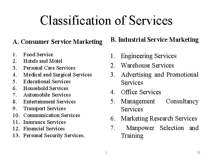 Classification of Services A. Consumer Service Marketing B. Industrial Service Marketing 1. 2. 3.