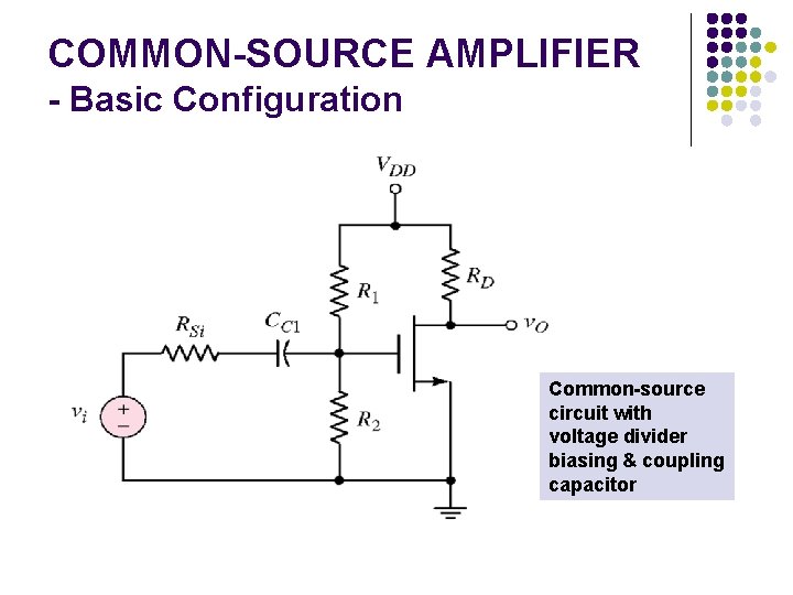 COMMON-SOURCE AMPLIFIER - Basic Configuration Common-source circuit with voltage divider biasing & coupling capacitor