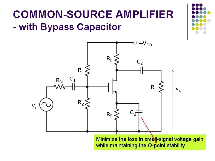 COMMON-SOURCE AMPLIFIER - with Bypass Capacitor +VDD RD C 2 R 1 RSi vi