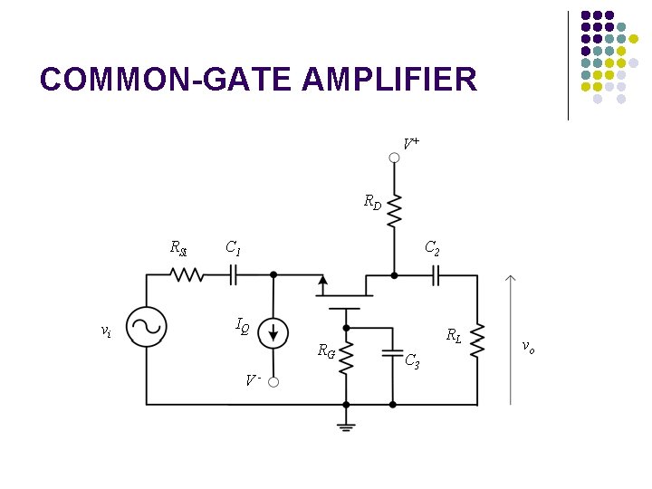 COMMON-GATE AMPLIFIER V+ RD RSi vi C 1 C 2 IQ RG V- RL