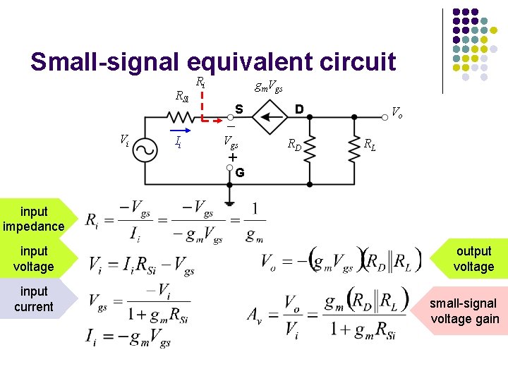 Small-signal equivalent circuit RSi Vi Ii Ri gm. Vgs S _ D Vgs +
