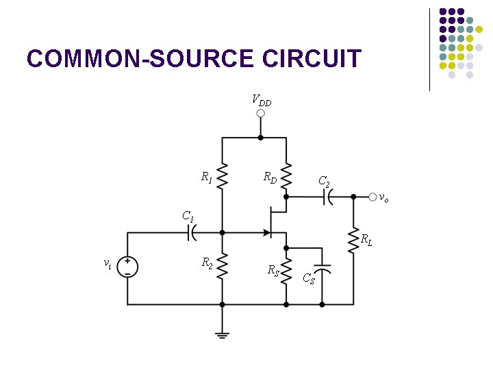 COMMON-SOURCE CIRCUIT VDD R 1 RD C 2 vo C 1 RL vi R