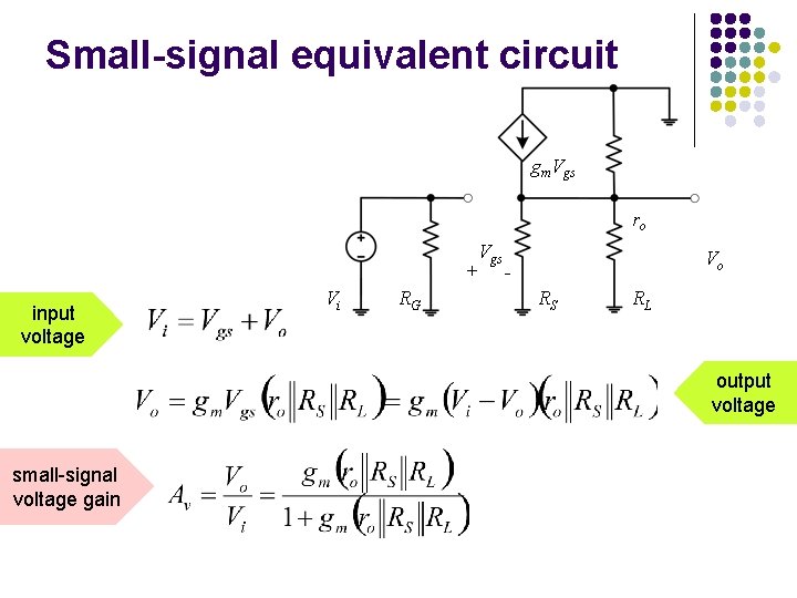 Small-signal equivalent circuit gm. Vgs ro + input voltage Vi RG Vgs Vo RS