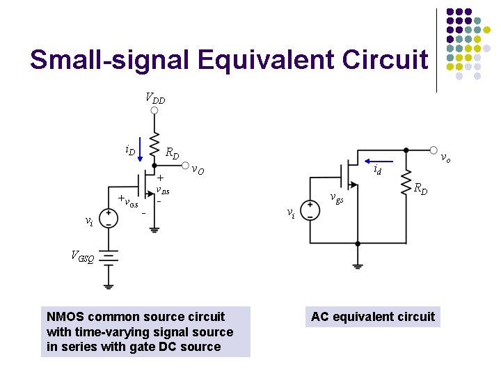 Small-signal Equivalent Circuit VDD i. D +v GS vi RD + v. DS -