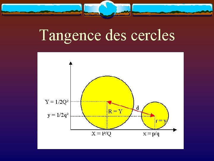 Tangence des cercles 