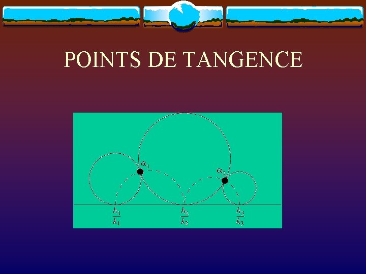 POINTS DE TANGENCE 