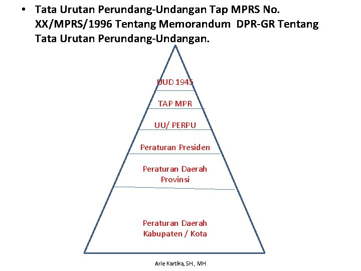  • Tata Urutan Perundang-Undangan Tap MPRS No. XX/MPRS/1996 Tentang Memorandum DPR-GR Tentang Tata