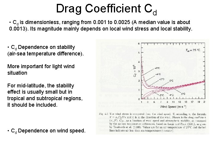 Drag Coefficient Cd • Cd is dimensionless, ranging from 0. 001 to 0. 0025