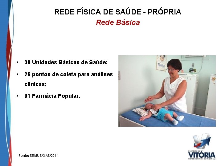 REDE FÍSICA DE SAÚDE - PRÓPRIA Rede Básica § 30 Unidades Básicas de Saúde;