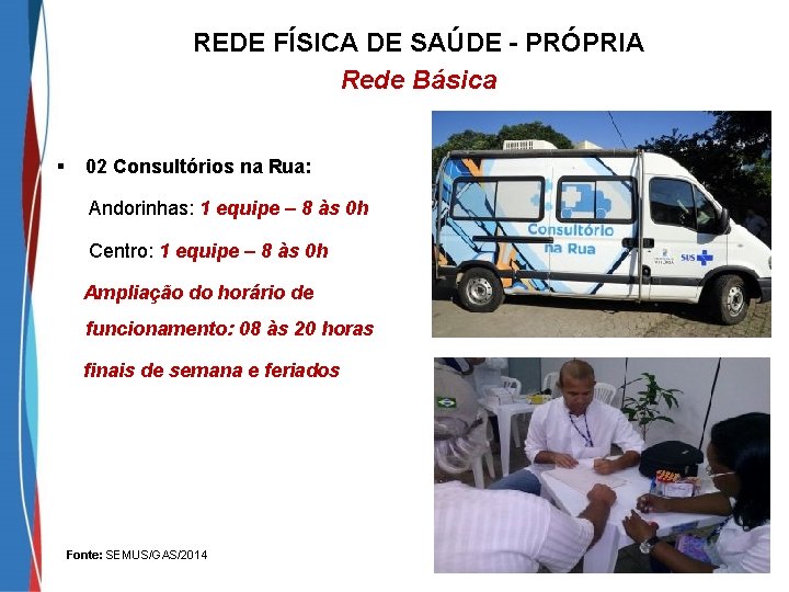 REDE FÍSICA DE SAÚDE - PRÓPRIA Rede Básica § 02 Consultórios na Rua: Andorinhas: