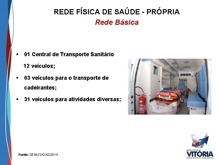 REDE FÍSICA DE SAÚDE - PRÓPRIA Rede Básica § 01 Central de Transporte Sanitário