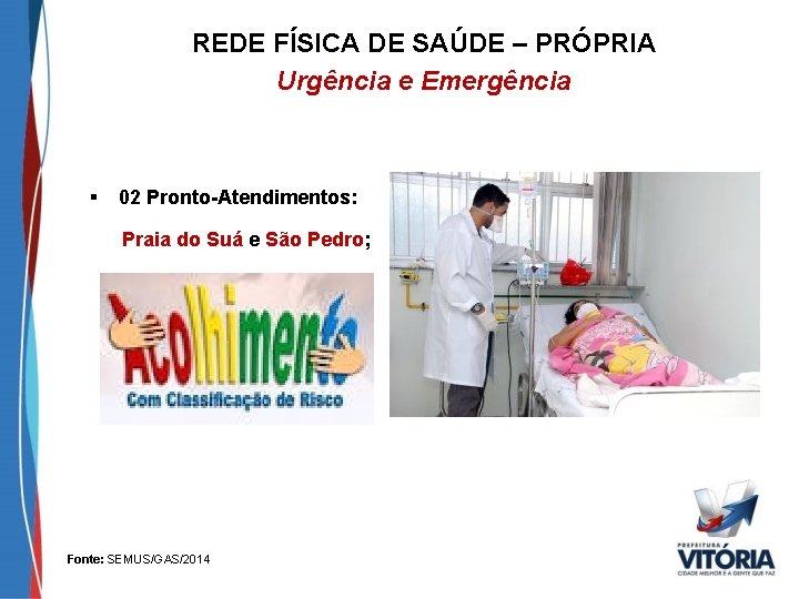 REDE FÍSICA DE SAÚDE – PRÓPRIA Urgência e Emergência § 02 Pronto-Atendimentos: Praia do