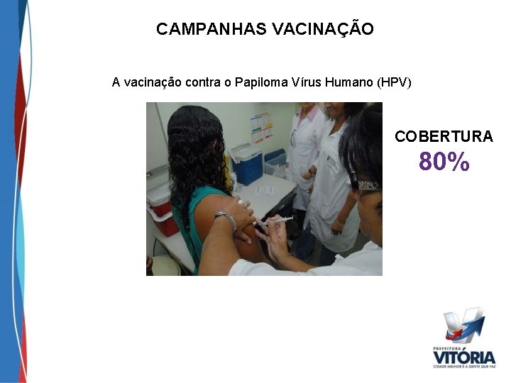 CAMPANHAS VACINAÇÃO A vacinação contra o Papiloma Vírus Humano (HPV) COBERTURA 80% 