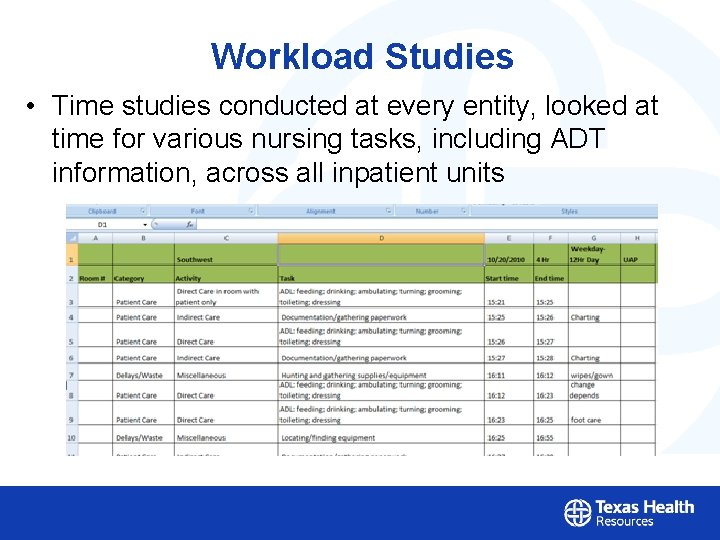 Workload Studies • Time studies conducted at every entity, looked at time for various